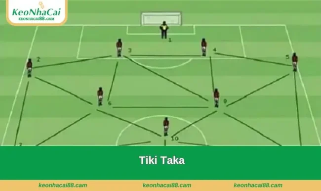 tiki taka